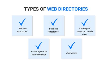 WEB DIRECTORY .